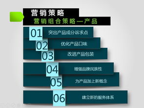 激活潜能，再创辉煌 娃哈哈品牌2013-2016年度市场营销策划方案